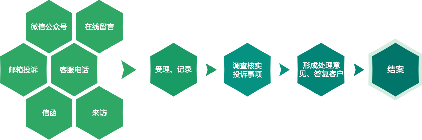 ҡǮ������(�й���)���޹�˾����