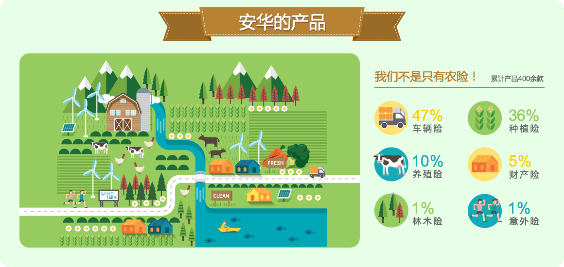 ҡǮ������(�й���)���޹�˾����