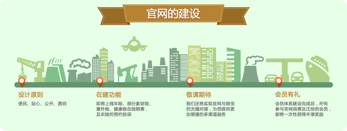 ҡǮ������(�й���)���޹�˾����